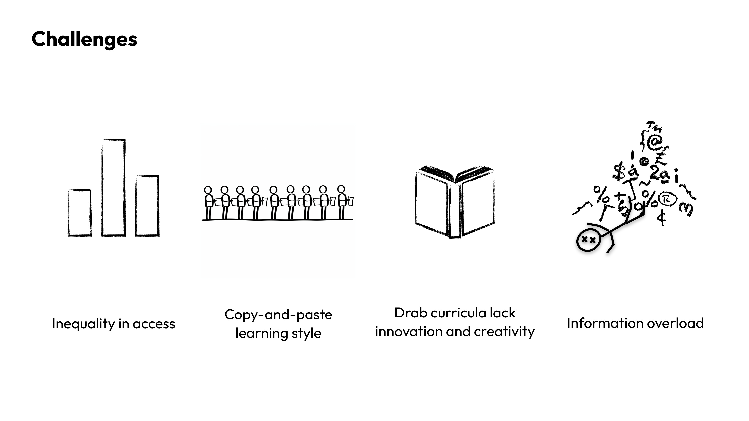 Challenges: inequality in access, copy-and-paste learning, drab curricula, and information overload