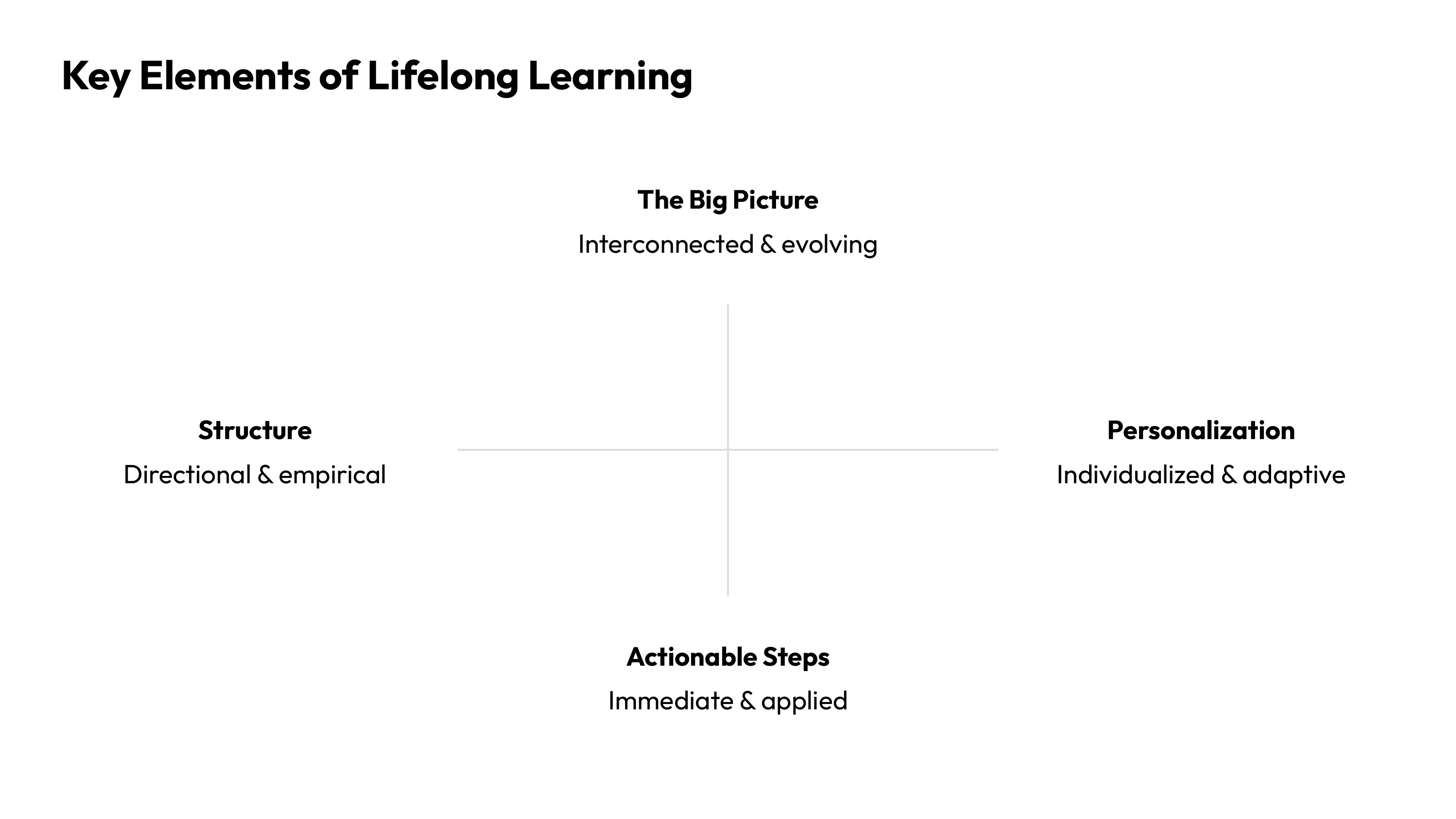 Key elements of lifelong learning: big picture, actionable steps, structure, and personalization