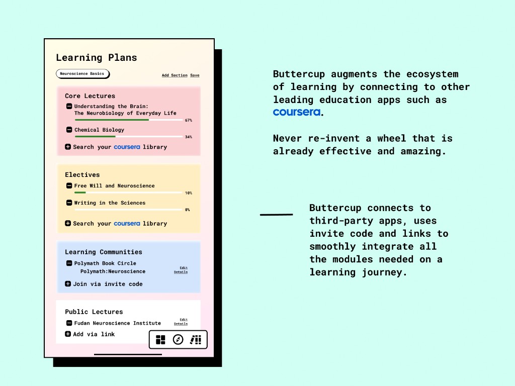 Lo-fi prototype of Buttercup learning plans connecting courses, communities, and third-party apps such as Coursera