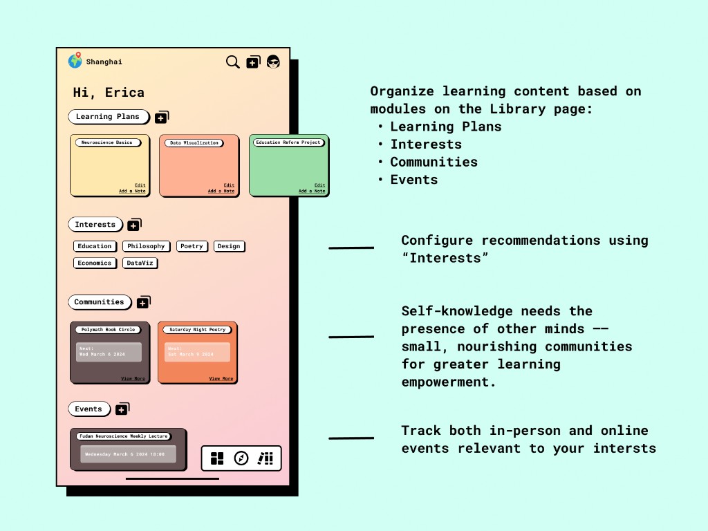 Lo-fi prototype of the Buttercup library: Learning Plans, Interests, Communities, and Events