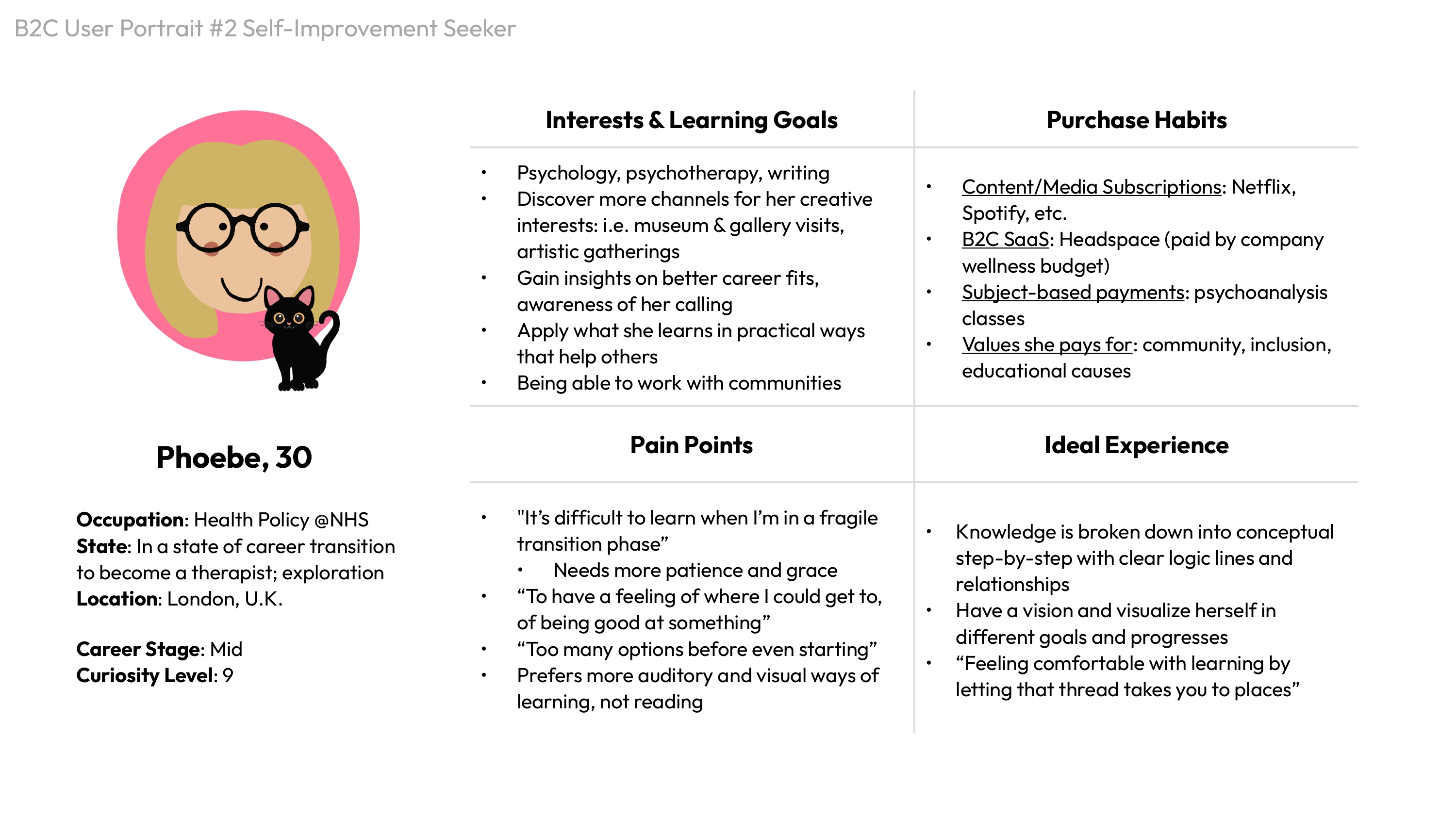 B2C user portrait: Phoebe, 30 (Self-Improvement Seeker)